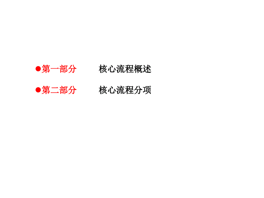 七步核心流程资料.介绍_第1页