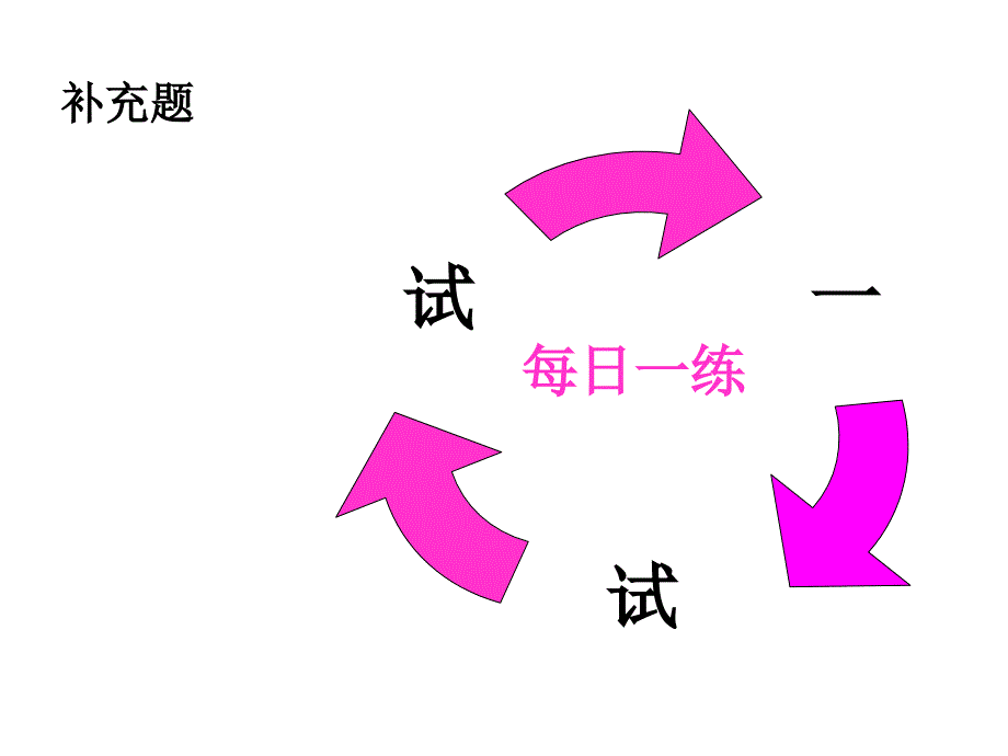 人教版必修一2.4《匀变速直线运动的位移与速度的》课件_第1页