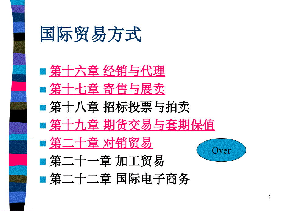 第四篇 国际贸易方式_第1页