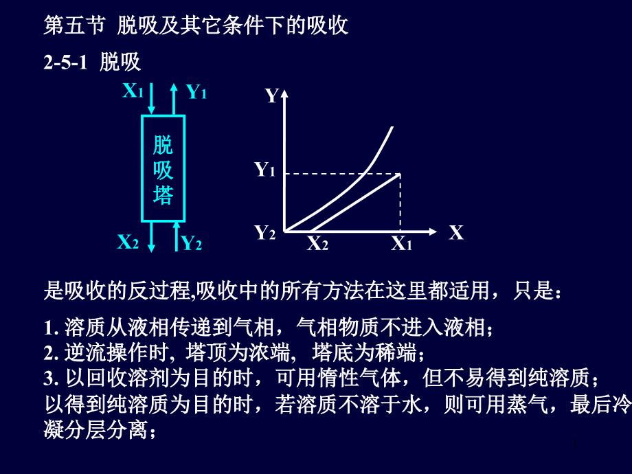 第五节脱吸及其它条件下的吸收2-5-1脱吸是吸收的反过程,_第1页