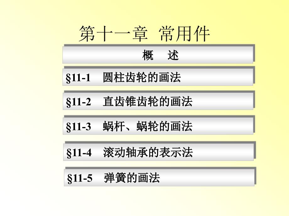 画法几何第11章 常用件_第1页