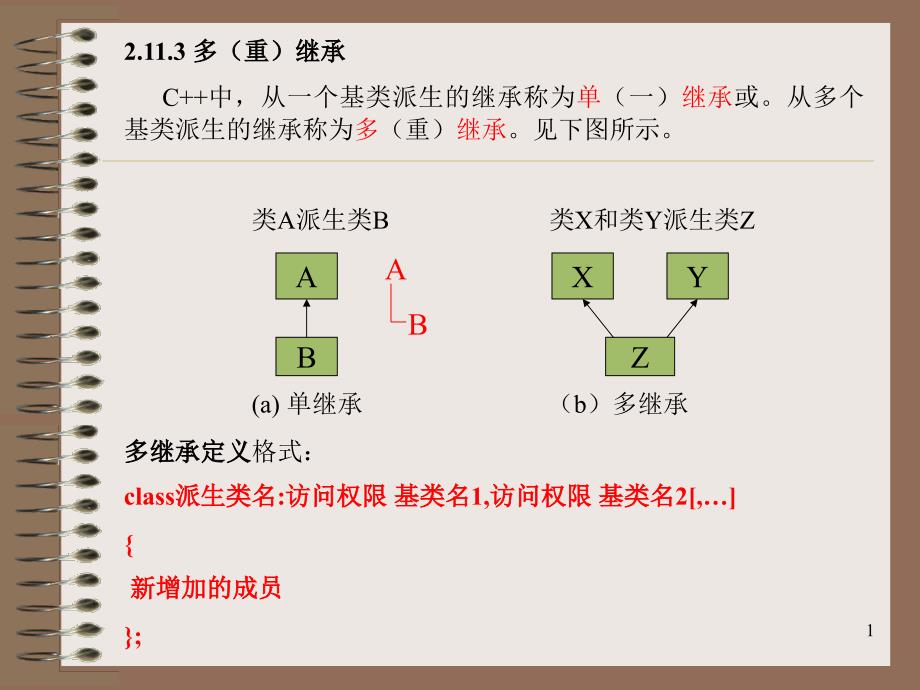 2.11.3多（重）继承C++中,从一个基类派生的继承称为单_第1页