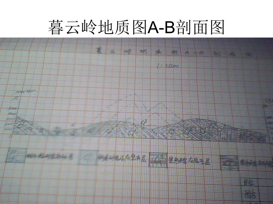 暮云岭地质图A-B剖面图_第1页