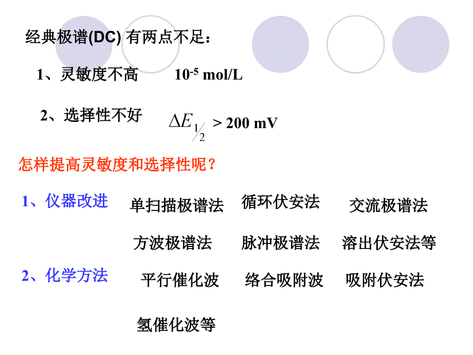 第五章 动力波_第1页