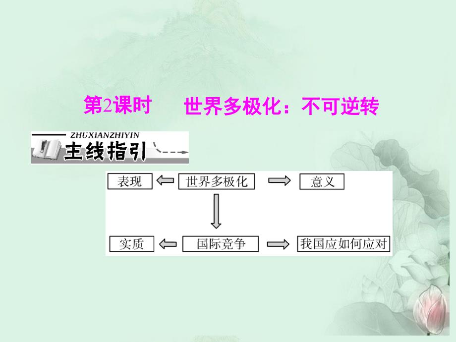 随堂优化训练2013年高中政治492世界多极化不可逆转课件新人教必修课件_第1页