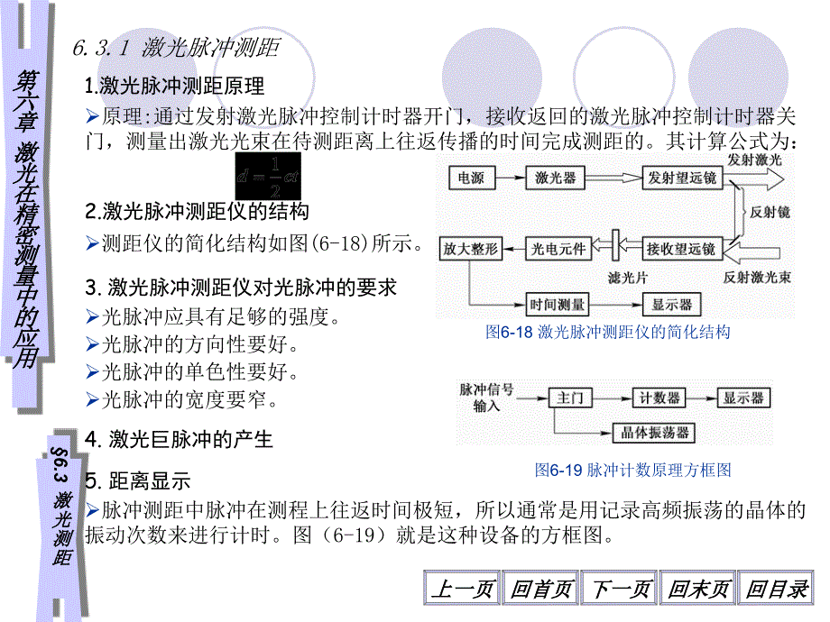 6-3激光在精密测量中的应用-激光测距_第1页