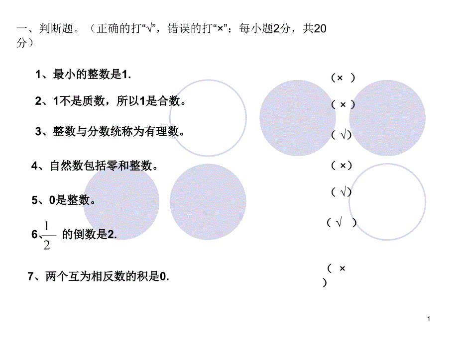 贵州省内贸学校摸底测试试卷讲解_第1页