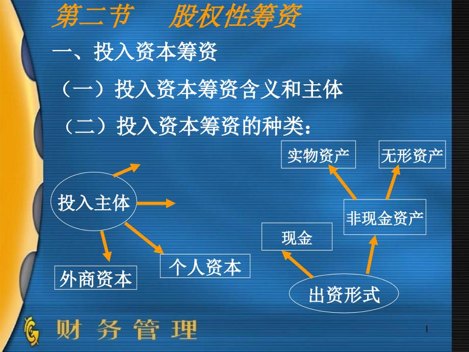 第二节股权性筹资_第1页