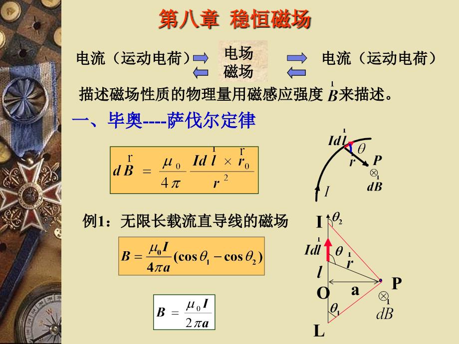 稳恒磁场习题_第1页