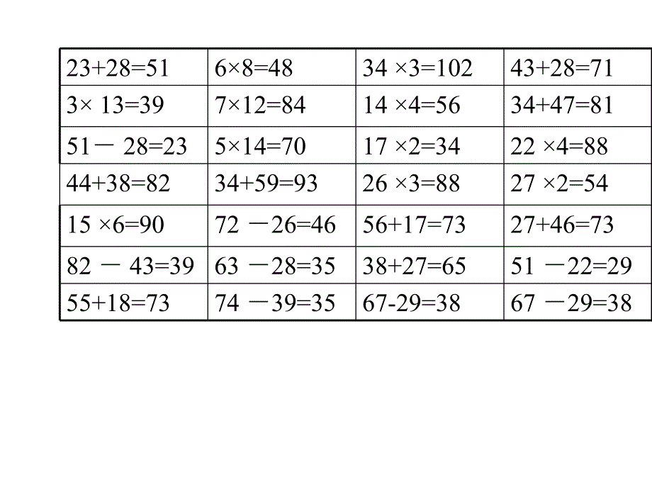 本科课件营养学数学口算测验_第1页