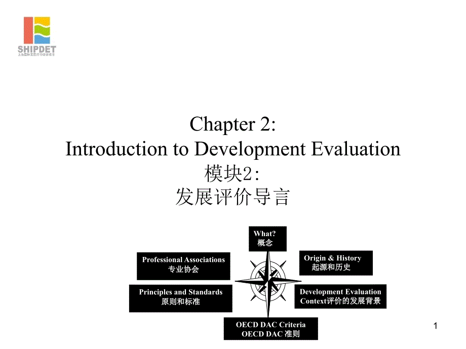 2IntroductiontoDevelopmentEvaluation模块2发_第1页