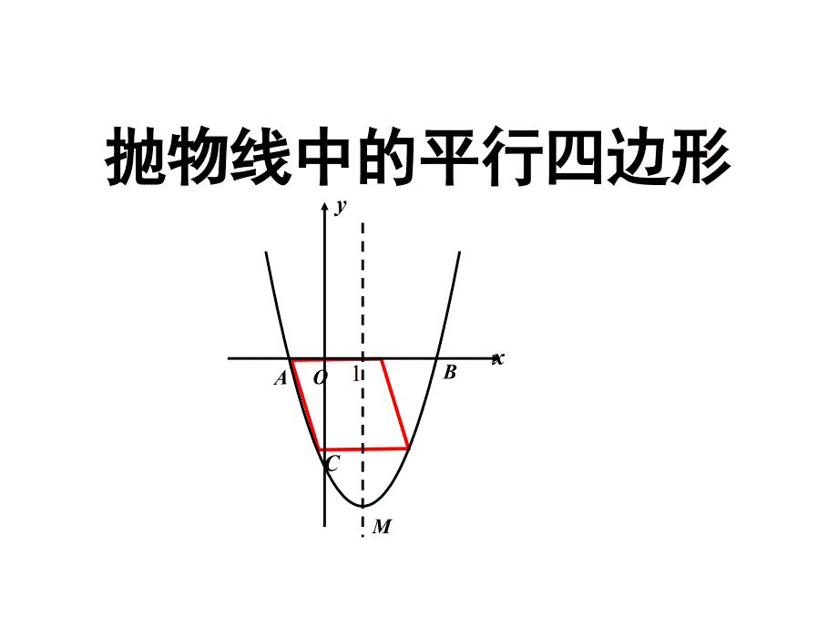 抛物线中的平行四边形_第1页