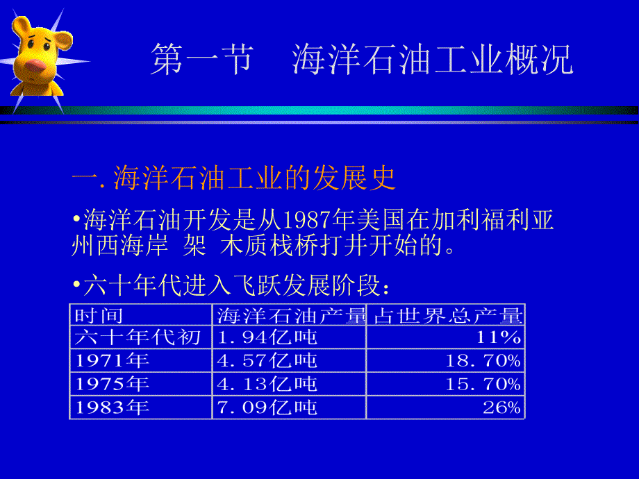 海工入门教程_第1页