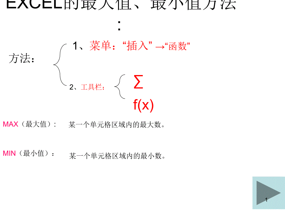 EXCEL--5--的最大值、最小值方法_第1页