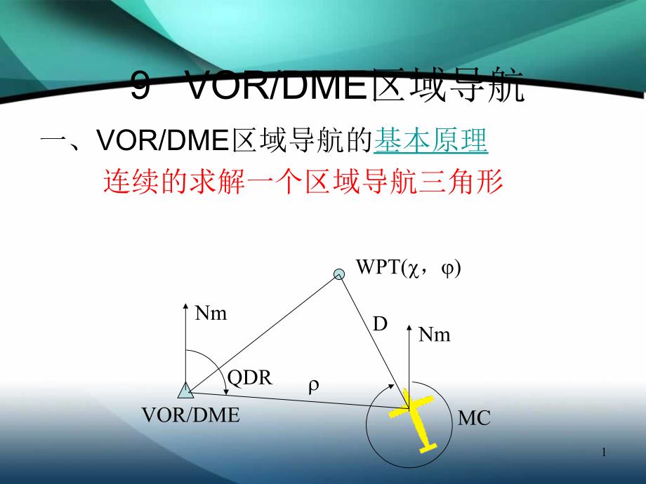 9VORDME区域导航_第1页