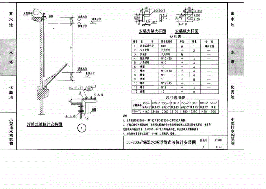 07S906 给水排水构筑物设计选用图 钢筋砼倒锥壳水塔（2-2）_第1页