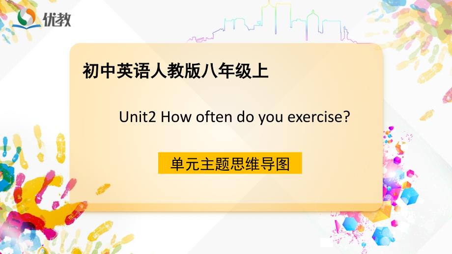 人教八上Unit2_单元主题思维导图_第1页