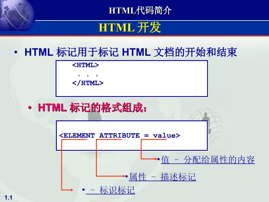 HTML代码简介_第1页