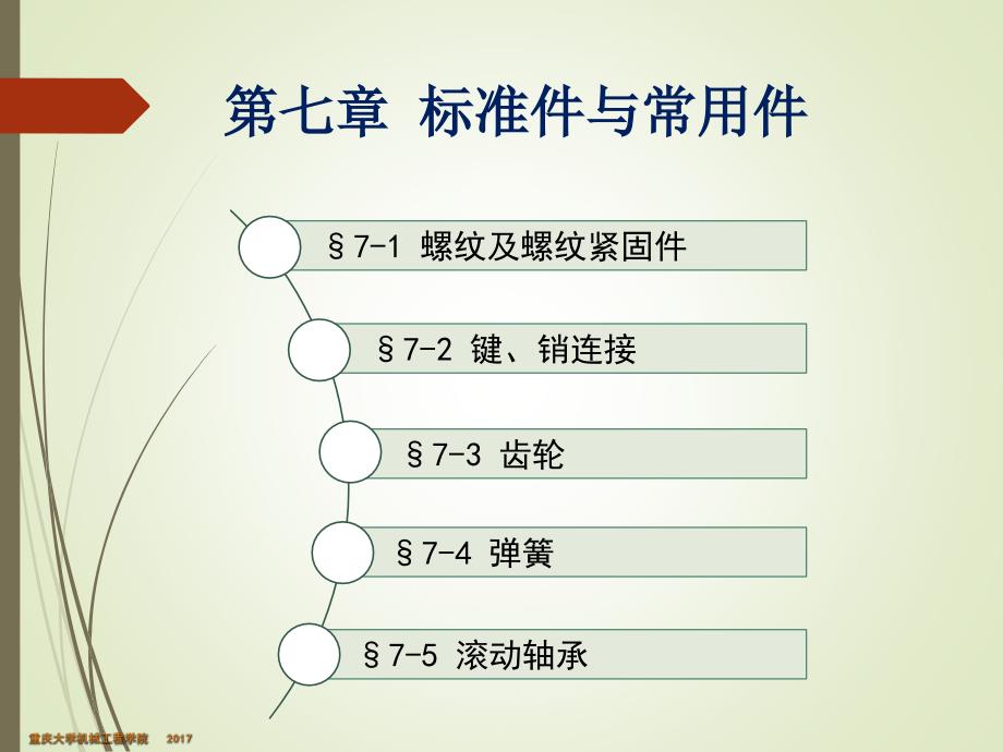 7、标准件和常用件_第1页