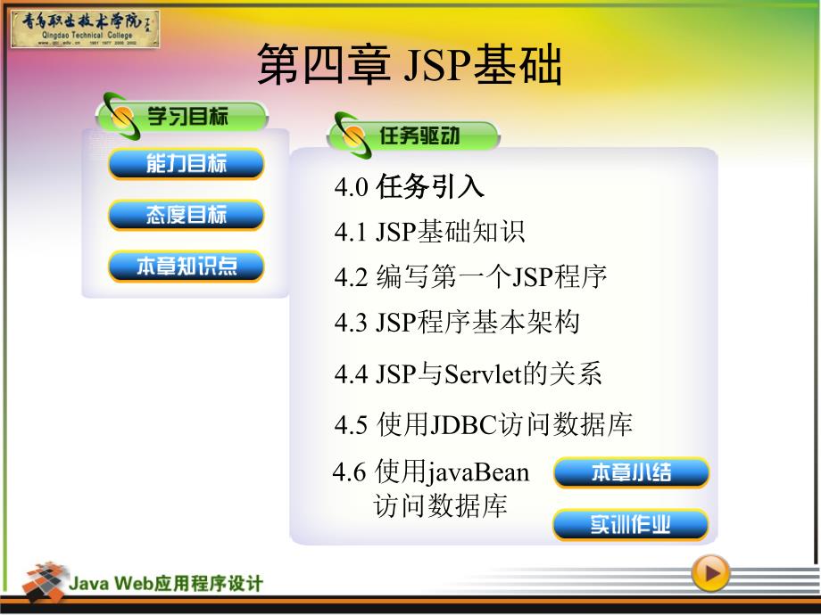 JSP程序基本架构_第1页