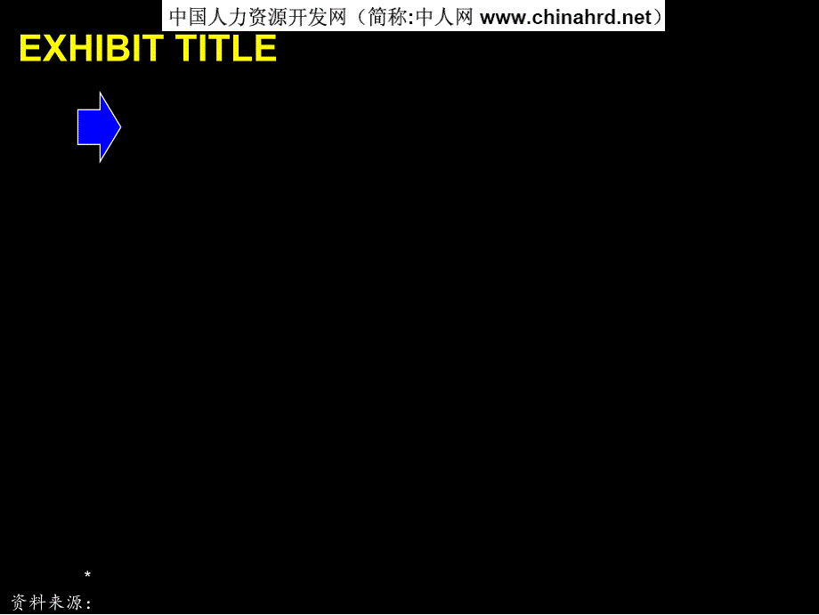 培训实用3D模型工具及PPT工具_第1页