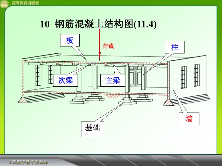 14钢筋混凝土结构图_第1页