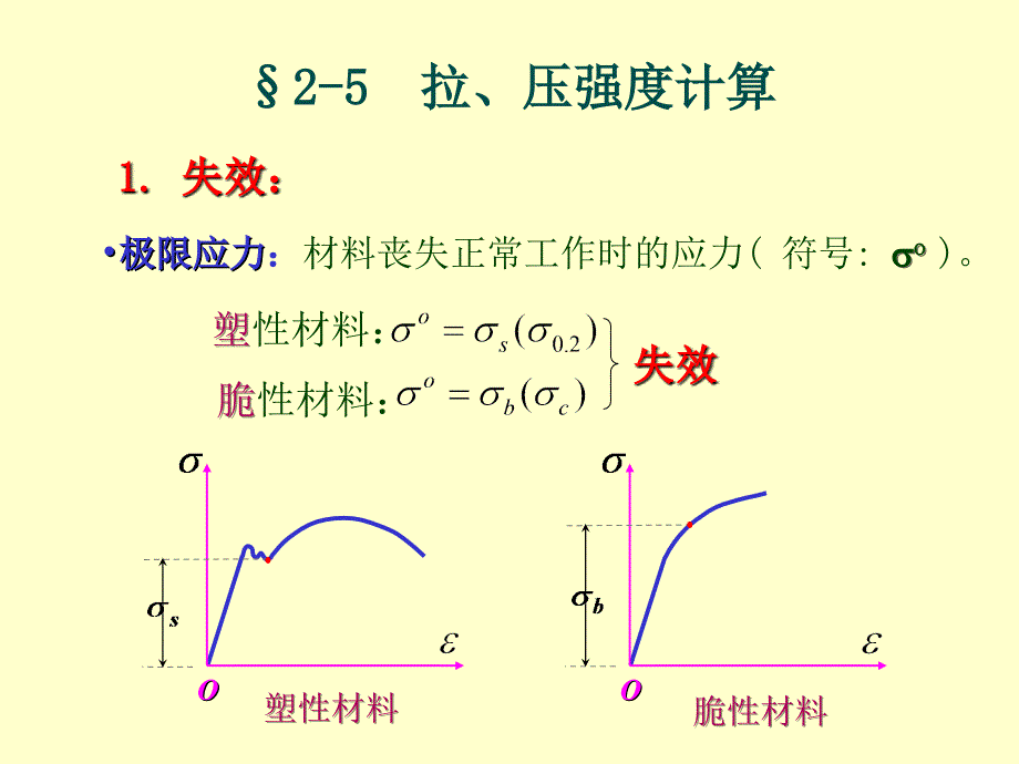 01章拉伸和压缩-强度条件&amp;变形能&amp;应力集中(72学时-3)_第1页