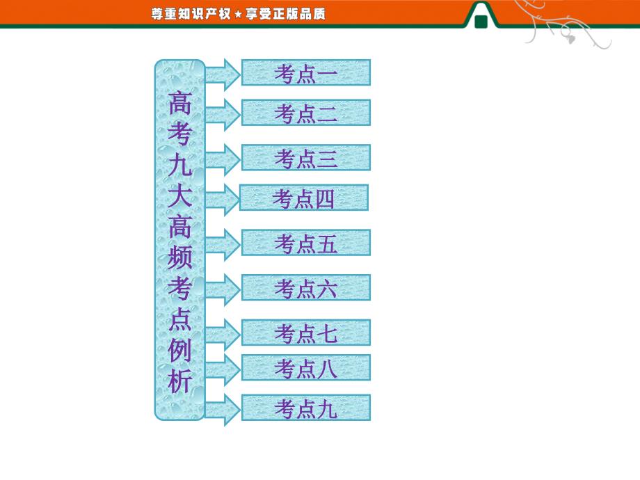 高考物理九大高频考点例析_第1页