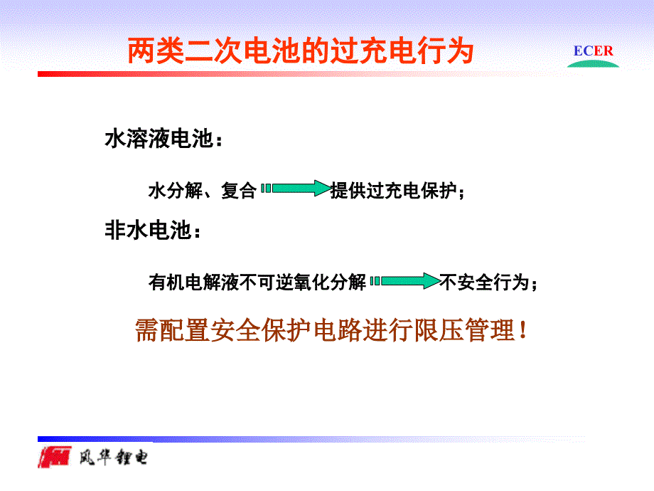 锂离子电池过充保护新技术_第1页