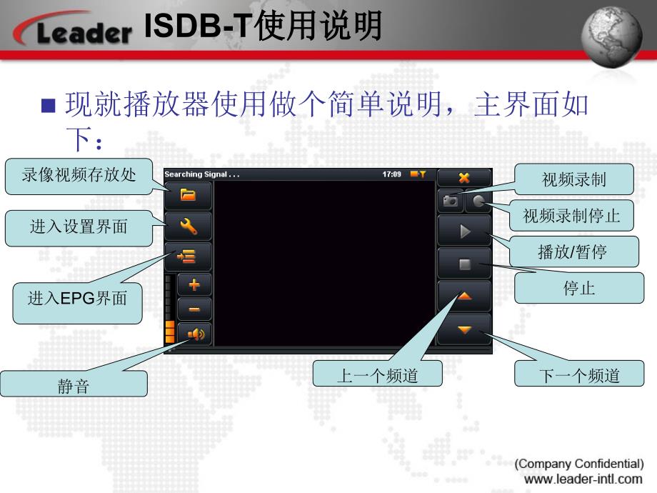 isdbt中文使用说明_第1页