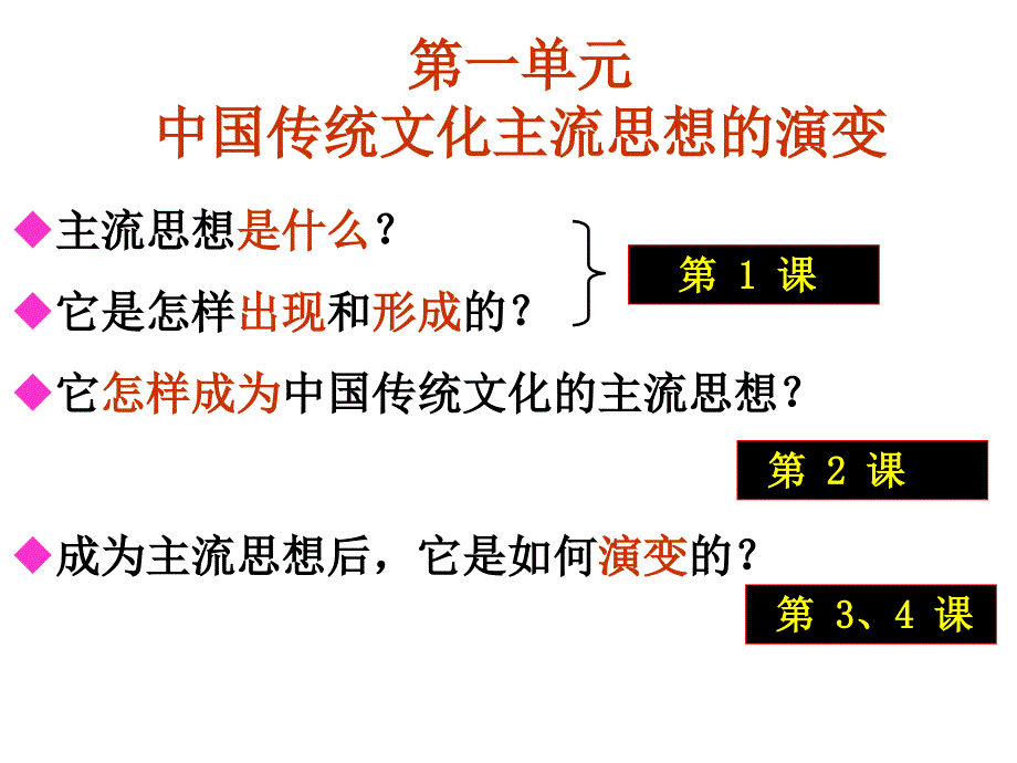 高中历史必修三第一课百家争鸣与儒家思想的形成_第1页