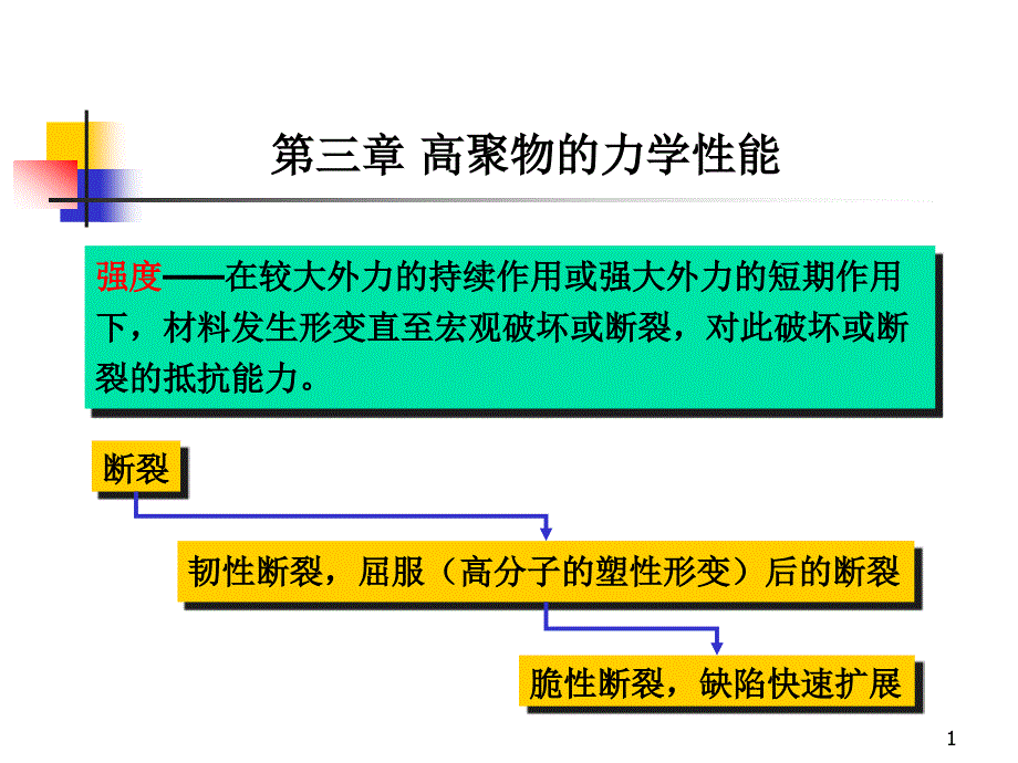 高分子物理讲义-第三章 高聚物的力学性能_第1页