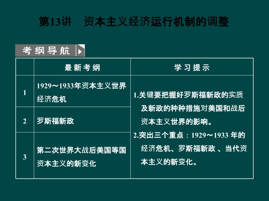 资本主义经济运行机制的调整课件_第1页