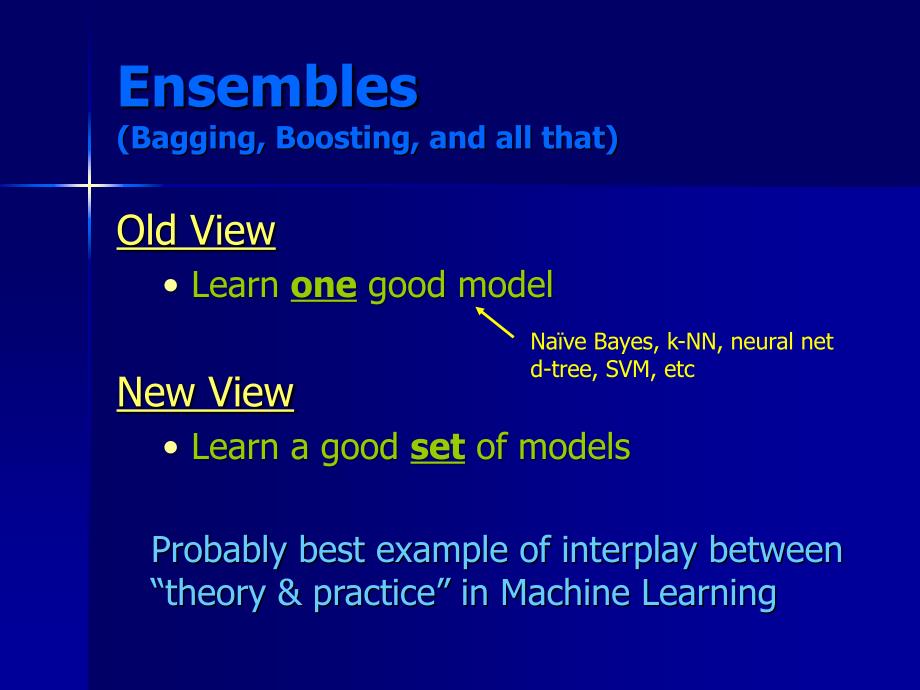 Ensembles(Bagging,Boosting,andallthat)_第1页