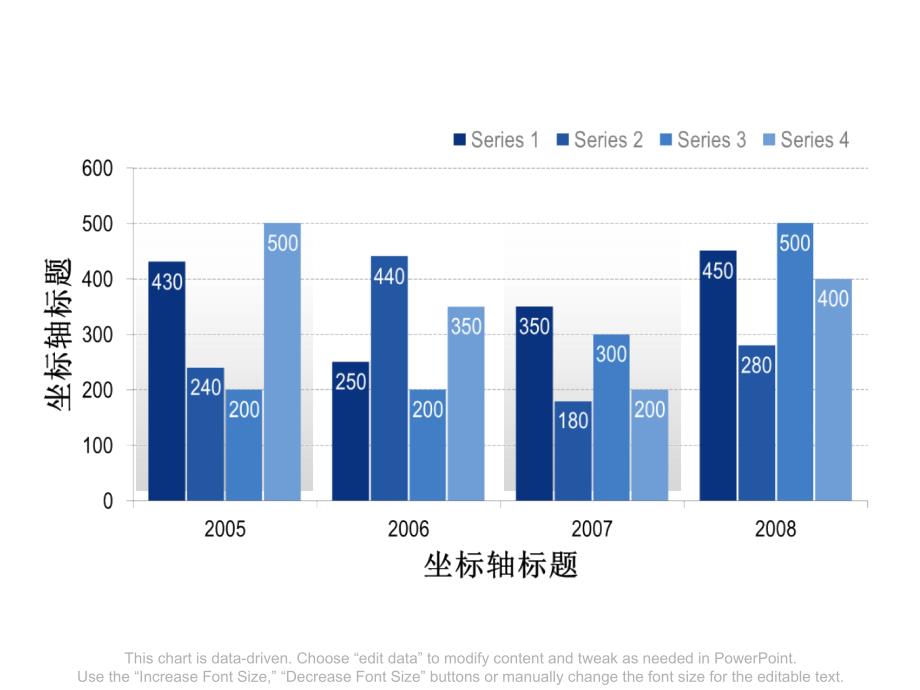 页欧美各式商务图表课件_第1页