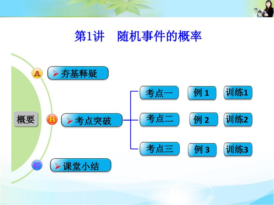 随机事件的概率(8)课件_第1页