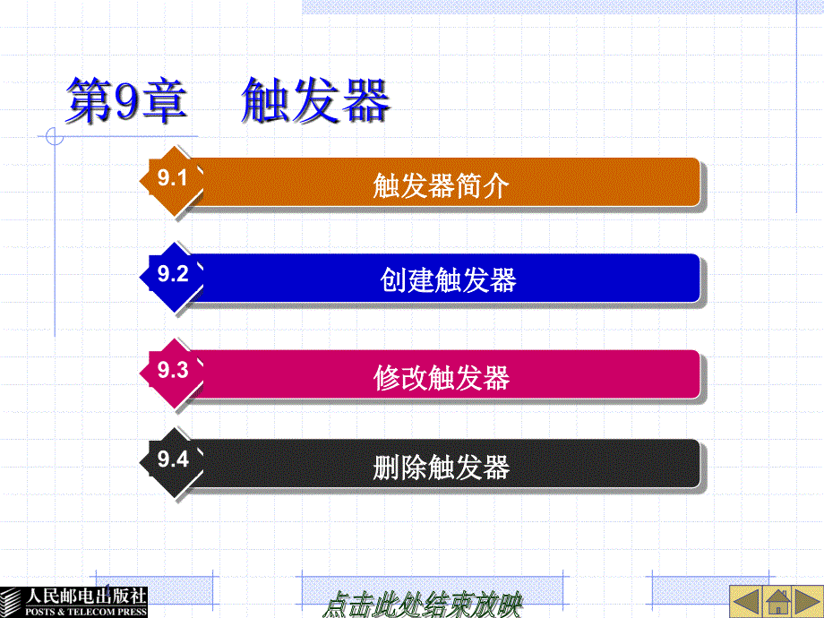 SQL_Server_2005触发器_第1页