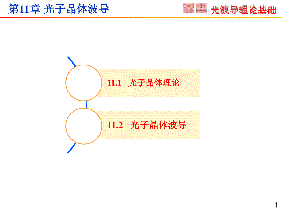 11光子晶体波导_第1页