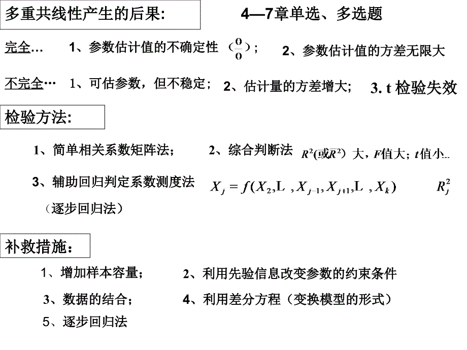 计量经济学4-7章单选、多选题带答案_第1页