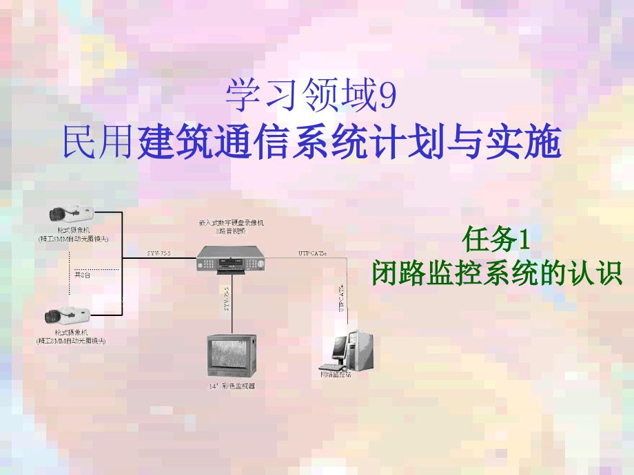 闭路监控系统的认识课件_第1页