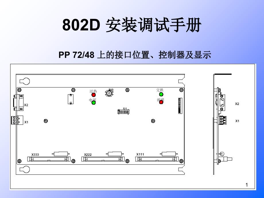 siemens802D 硬件结构_第1页