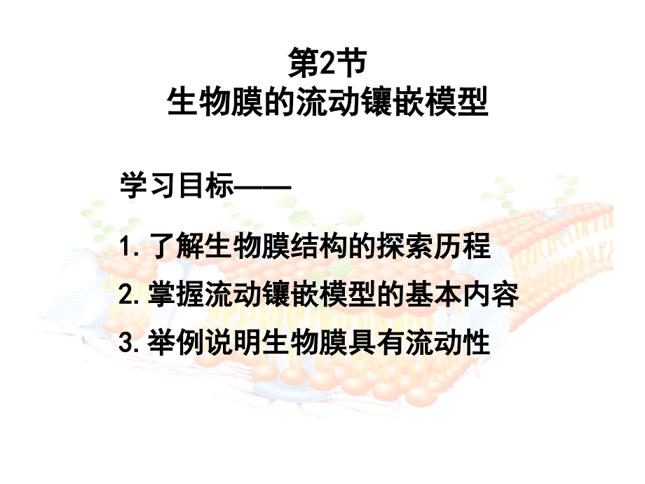 4.2生物膜的流动镶嵌模型_第1页