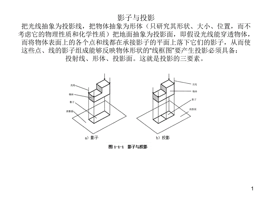 安装工程识图基本知识_第1页