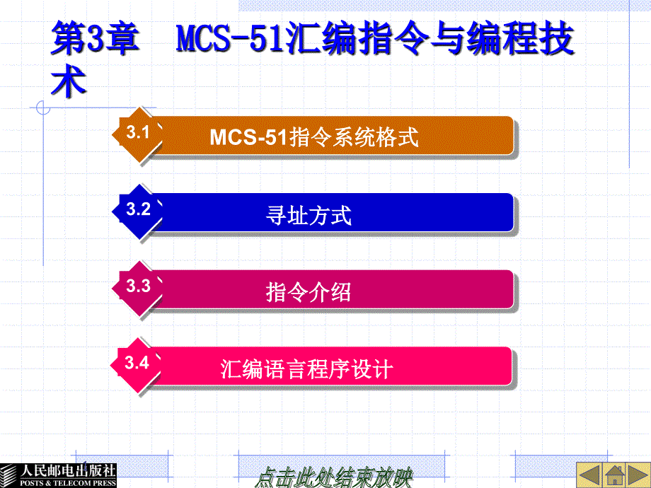 MCS-51汇编指令与编程技术_第1页