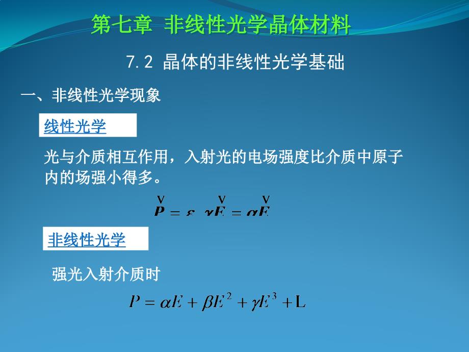 非线性光学晶体材料课件_第1页