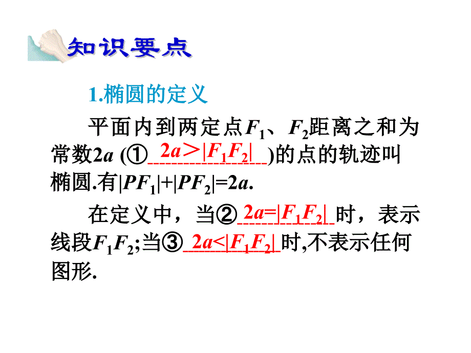 圆锥曲线复习_课件_第1页