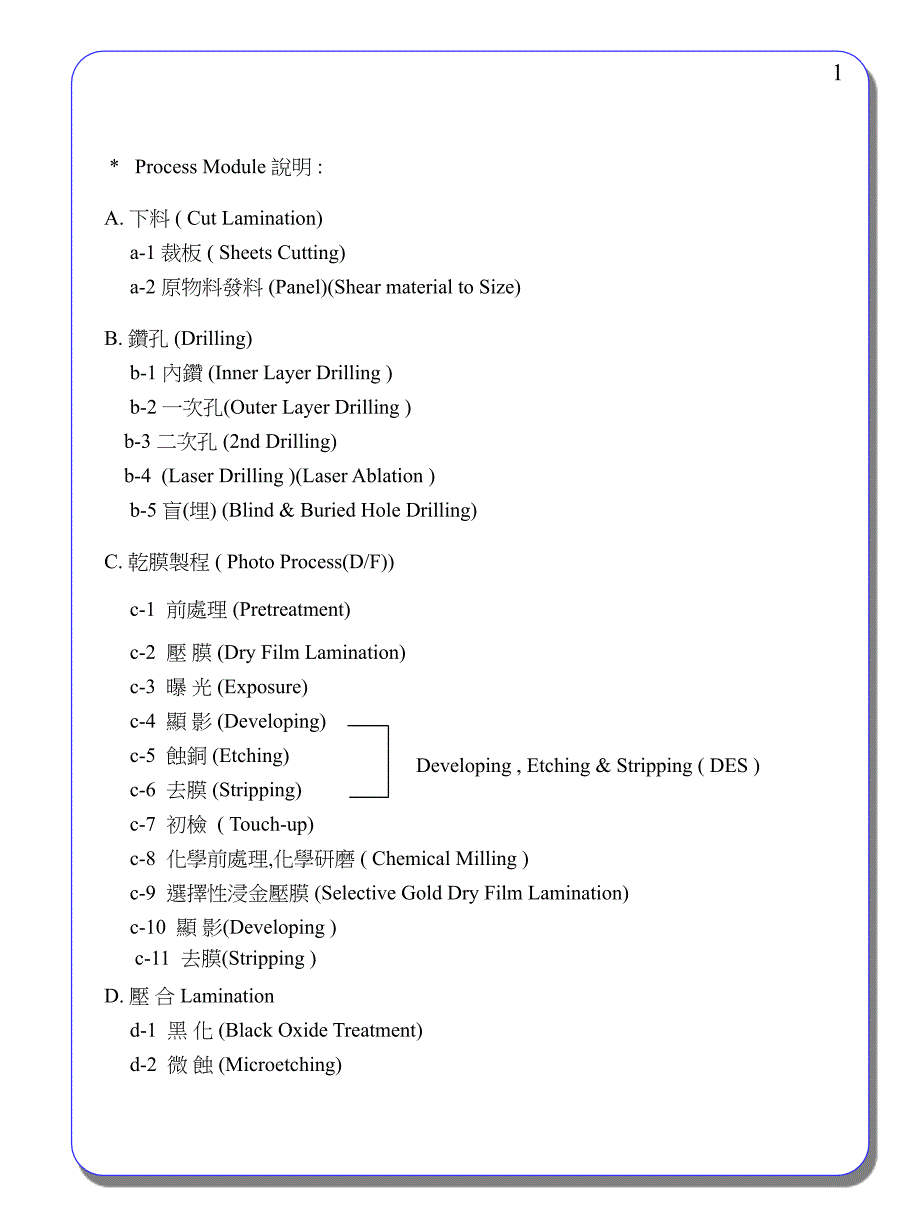 pcb专业英语80282_第1页