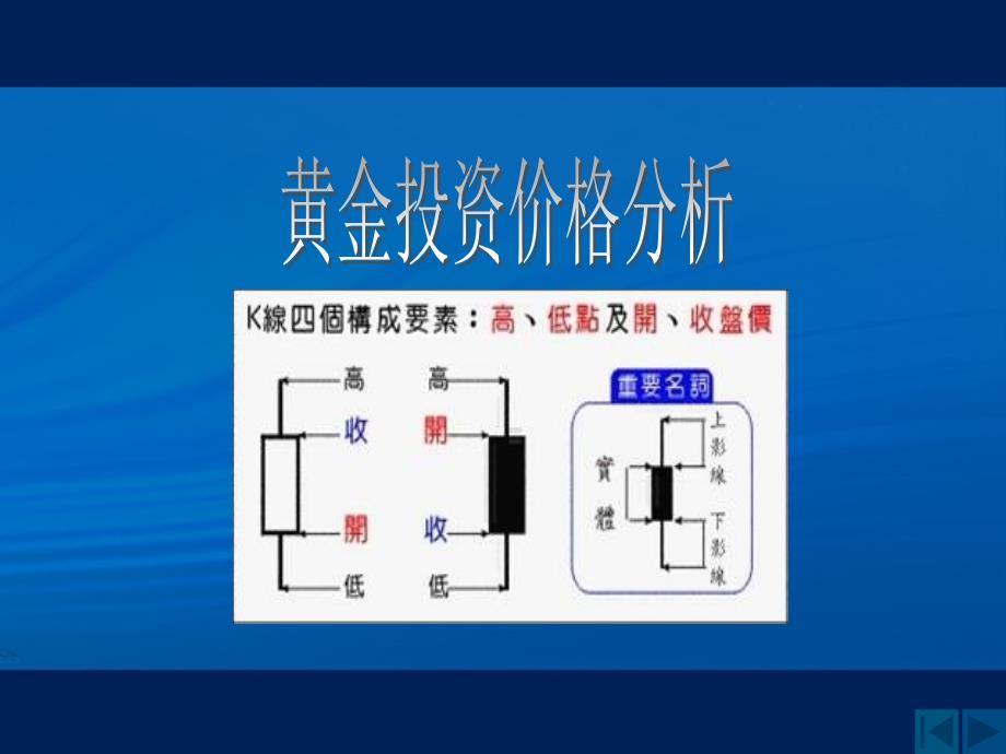 黄金投资价格分析方法课件_第1页