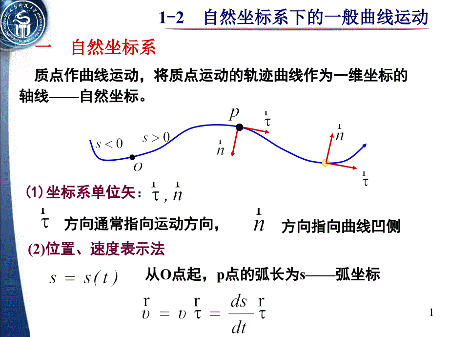 1-2 自然坐标系下的一般曲线运动描述_第1页