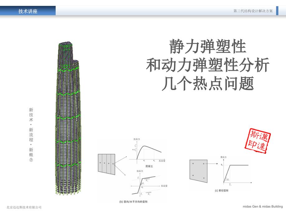 静力弹塑性和动力弹塑性几个热点问题45分钟课件_第1页